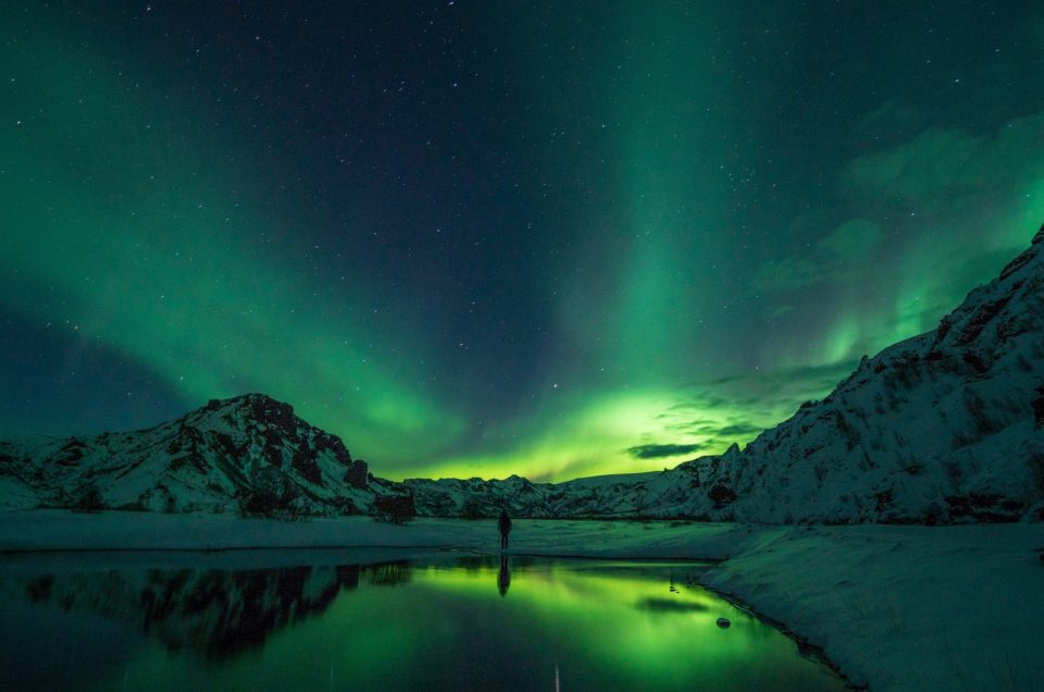 Northern Lights in Iceland – Everything You Need to Know about Them