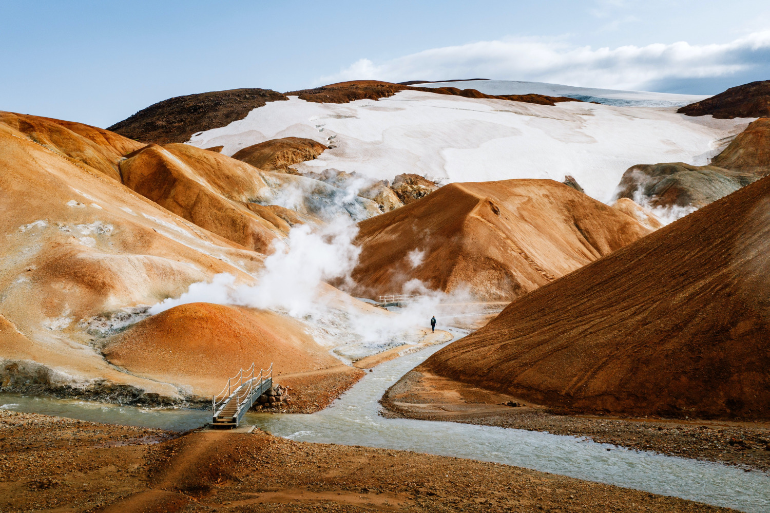 ICELAND Kerlingarfjöll 写真集 Somewhere on the Mars | Kerlingarfjöll Mountain Range | Fine